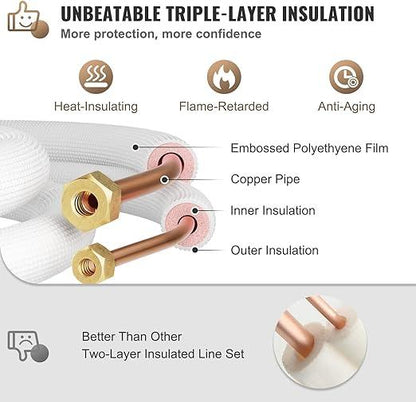 Armbridge — Installation Kits for Mini Splits (9k,12k and 18k BTU Single-zone Roma series)