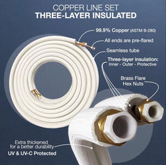 Armbridge — Installation Kits for Mini Splits (9k,12k and 18k BTU Single-zone Roma series)