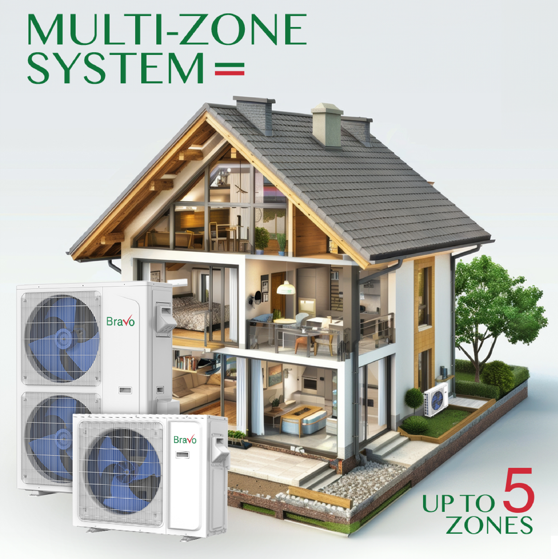 Bravo Milano Slim Duct Ducted Mini Split AC & Heat Pump – 9000 BTU
