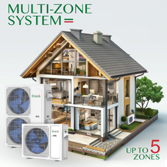 Bravo Milano Slim Duct Ducted Mini Split AC & Heat Pump – 9000 BTU
