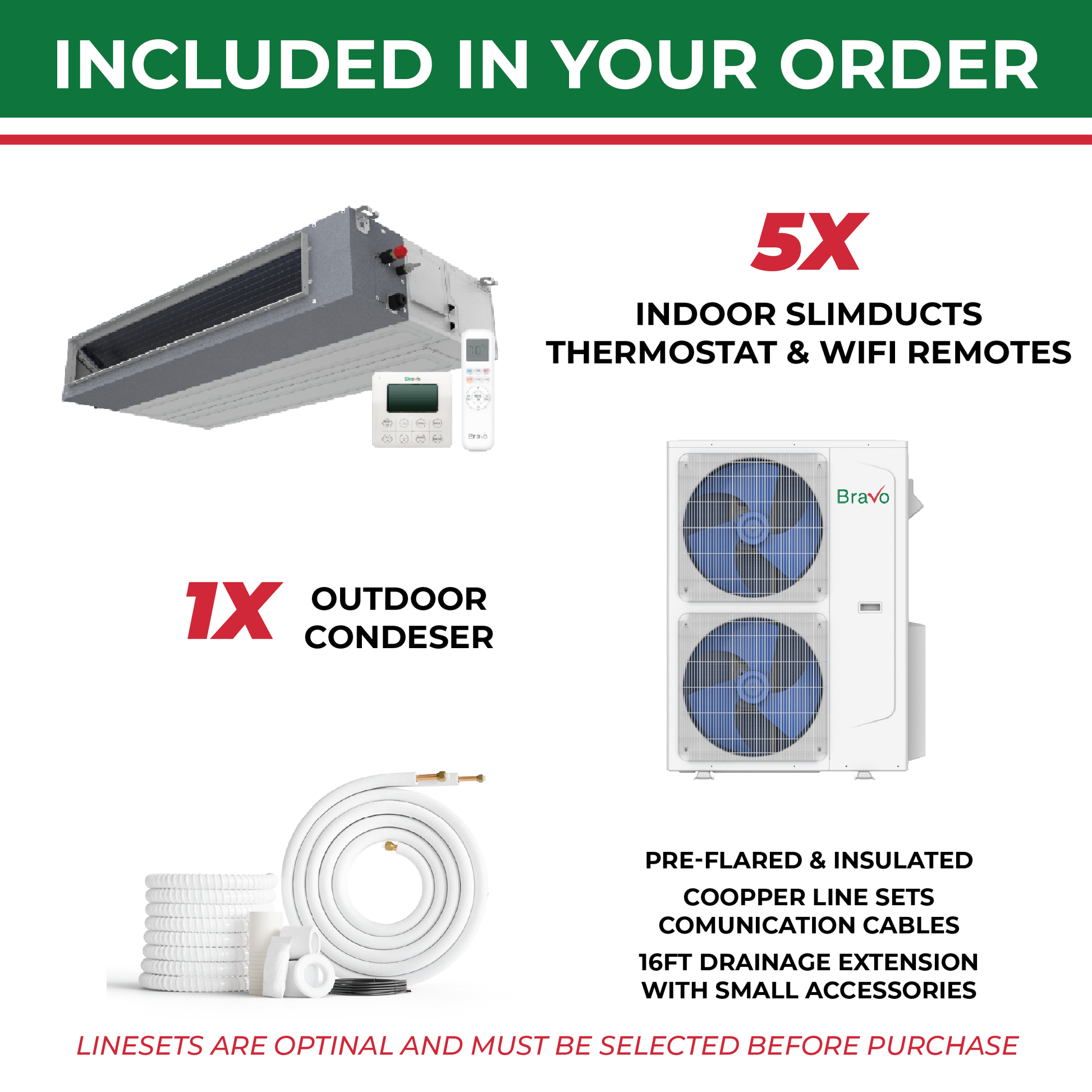 Bravo Milano Series 5-Zone Ducted Mini Split AC & Heat Pump -- 42000 BTU (3.5 Ton), Slim Duct Units (9K+9K+9K+9K+18K) BTU, Inverter Technology, 230V, Heating & Cooling