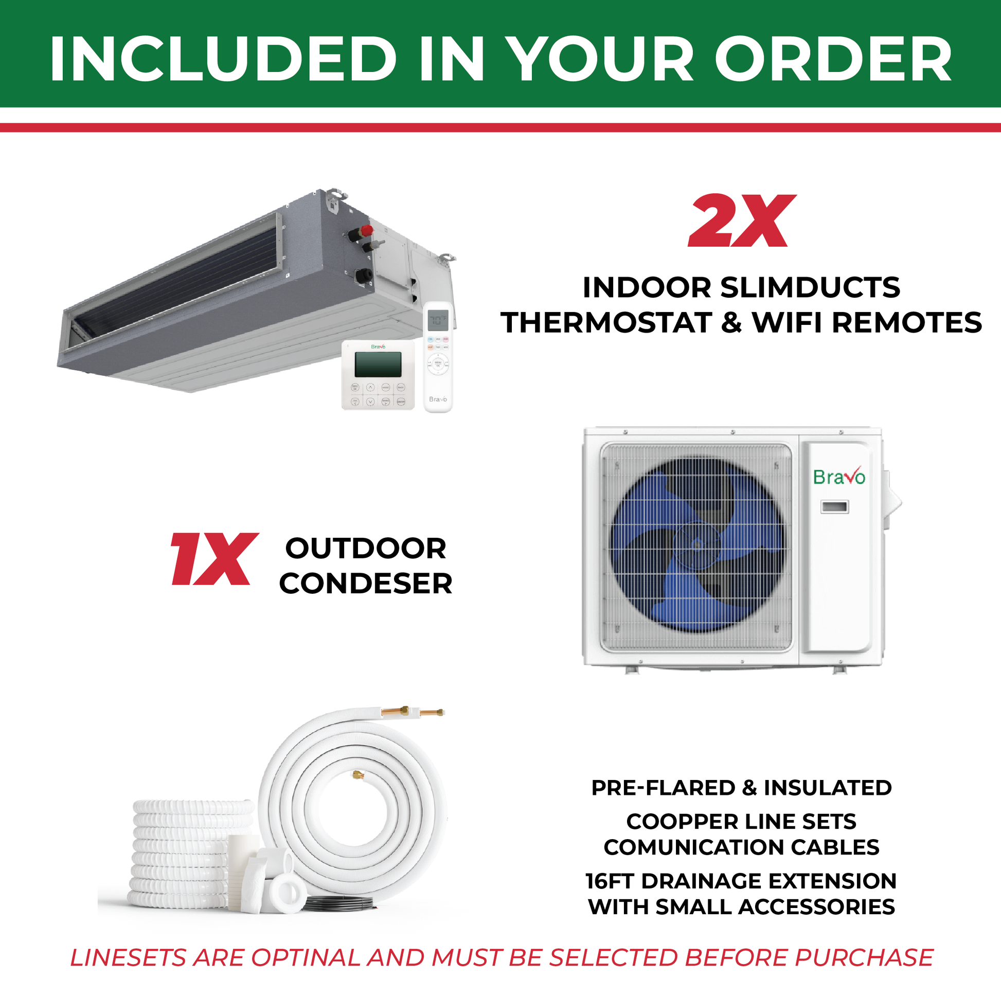 Bravo Milano Series 2-Zone Ducted Mini Split AC & Heat Pump -- 30000 BTU (2.5 Ton), Slim Duct Units (12K+18K) BTU, Inverter Technology, 230V, Heating & Cooling