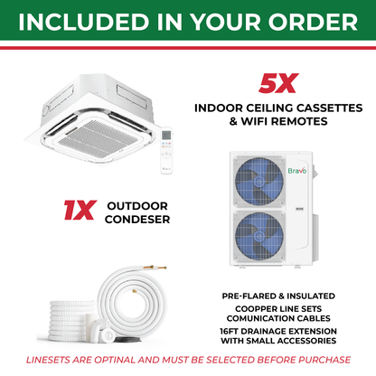 Bravo Milano Series 5-Zone Ductless Mini Split AC & Heat Pump -- 42000 BTU (3.5 Ton), Ceiling Cassette Units (9K+9K+9K+9K+12K) BTU, Inverter Technology, 230V, Heating & Cooling