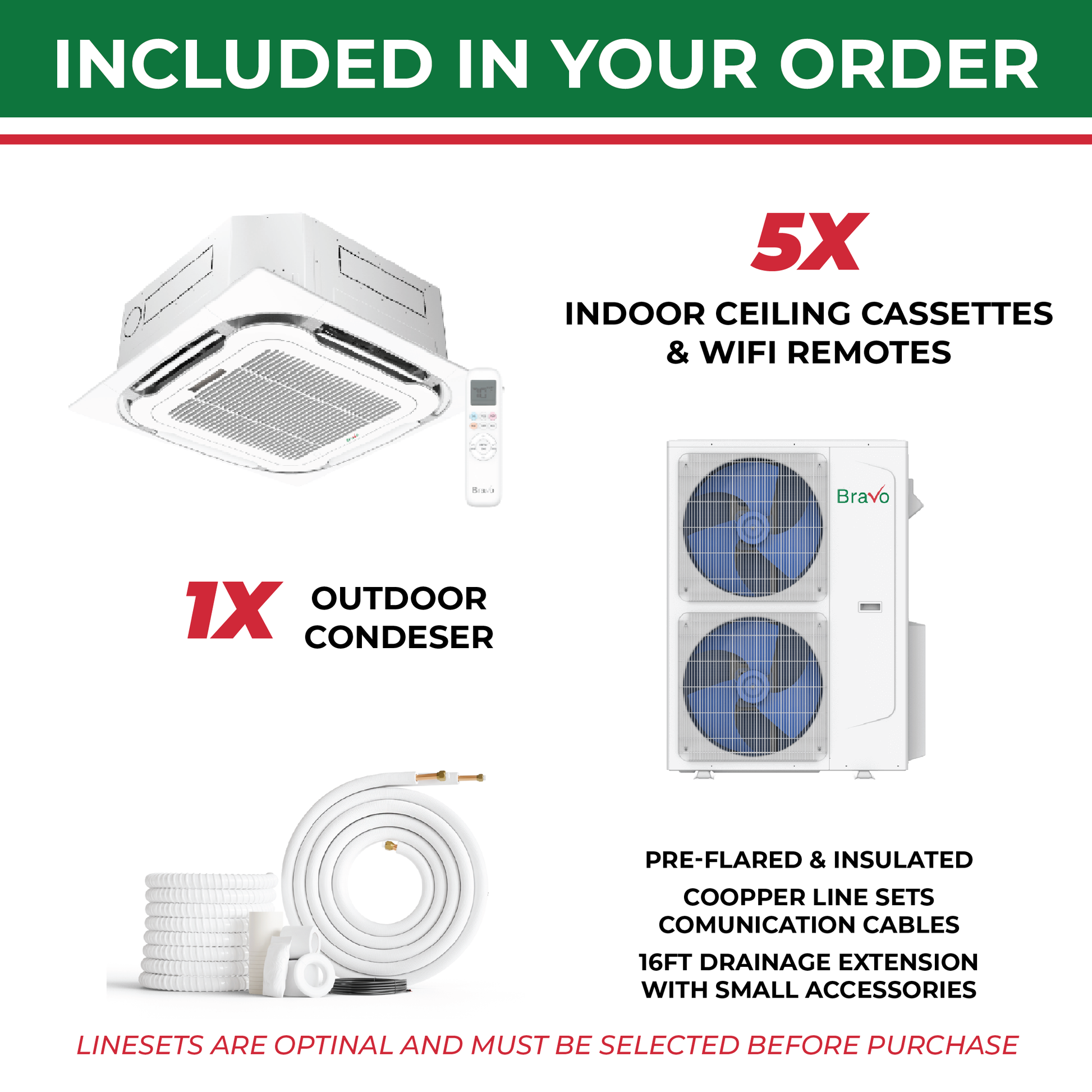 Bravo Milano Series 5-Zone Ductless Mini Split AC & Heat Pump -- 42000 BTU (3.5 Ton), Ceiling Cassette Units (9K+9K+9K+12K+24K) BTU, Inverter Technology, 230V, Heating & Cooling