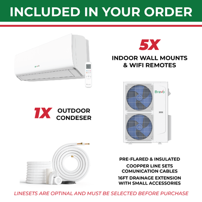 Bravo Milano Series 5-Zone Ductless Mini Split AC & Heat Pump -- 42000 BTU (3.5 Ton), Wall Mount Units (9K+9K+9K+12K+24K) BTU, Inverter Technology, 230V, Heating & Cooling