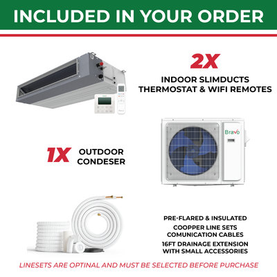 Bravo Milano Series 5-Zone Ductless Mini Split AC & Heat Pump -- 42000 BTU (3.5 Ton), Wall Mount Units (9K+9K+9K+9K+24K) BTU, Inverter Technology, 230V, Heating & Cooling installation photo 4