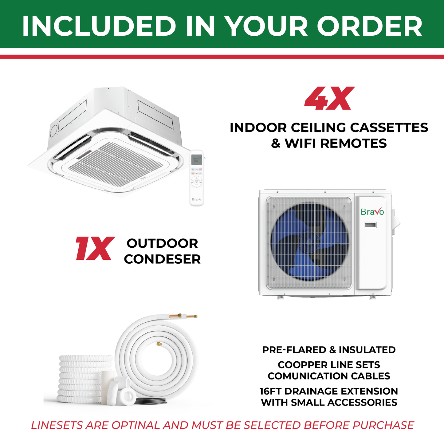 Bravo Milano Series 4-Zone Ductless Mini Split AC & Heat Pump -- 36000 BTU (3.0 Ton), Ceiling Cassette Units (9K+9K+9K+9K) BTU, Inverter Technology, 230V, Heating & Cooling