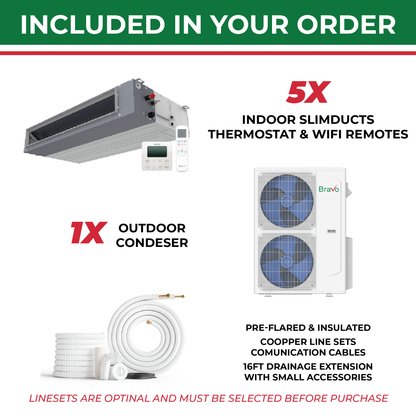 Bravo Milano Series 5-Zone Ducted Mini Split AC & Heat Pump -- 42000 BTU (3.5 Ton), Slim Duct Units (9K+9K+9K+9K+24K) BTU, Inverter Technology, 230V, Heating & Cooling