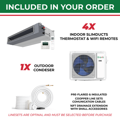 Bravo Milano Series 4-Zone Ducted Mini Split AC & Heat Pump -- 36000 BTU (3.0 Ton), Slim Duct Units (12K+12K+12K+18K) BTU, Inverter Technology, 230V, Heating & Cooling