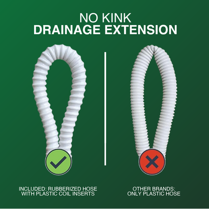 Bravo Milano Series 2-Zone Ductless Mini Split AC & Heat Pump -- 18000 BTU (1.5 Ton), Wall Mount Units (9K+9K) BTU, Inverter Technology, 230V, Heating & Cooling