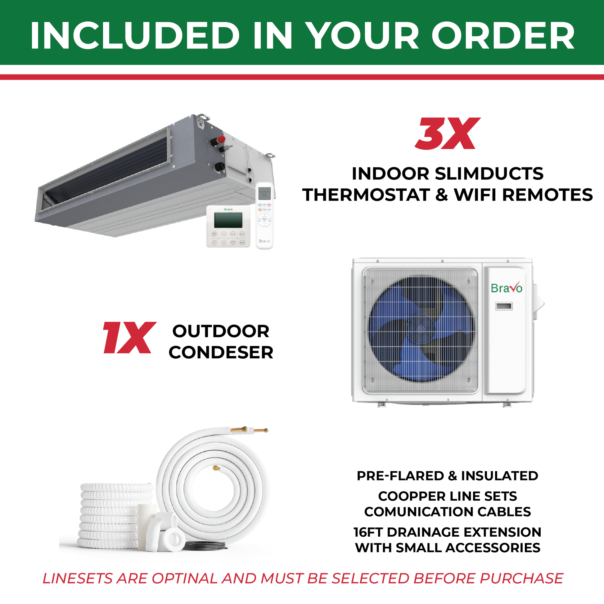 Bravo Milano Series 3-Zone Ducted Mini Split AC & Heat Pump -- 30000 BTU (2.5 Ton), Slim Duct Units (9K+12K+24K) BTU, Inverter Technology, 230V, Heating & Cooling