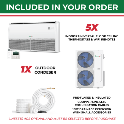 Bravo Milano Series 5-Zone Ductless Mini Split AC & Heat Pump -- 42000 BTU (3.5 Ton), Universal Floor Ceiling Units (9K+9K+9K+9K+12K) BTU, Inverter Technology, 230V, Heating & Cooling