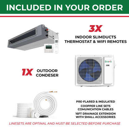 Bravo Milano Series 3-Zone Ducted Mini Split AC & Heat Pump -- 36000 BTU (3.0 Ton), Slim Duct Units (12K+18K+24K) BTU, Inverter Technology, 230V, Heating & Cooling